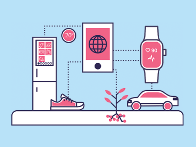 inzoomen op IoT