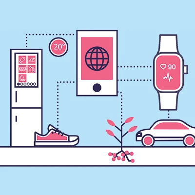 inzoomen op IoT
