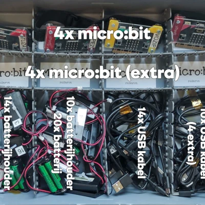 STEAMbox Micro:bit spelkoffer